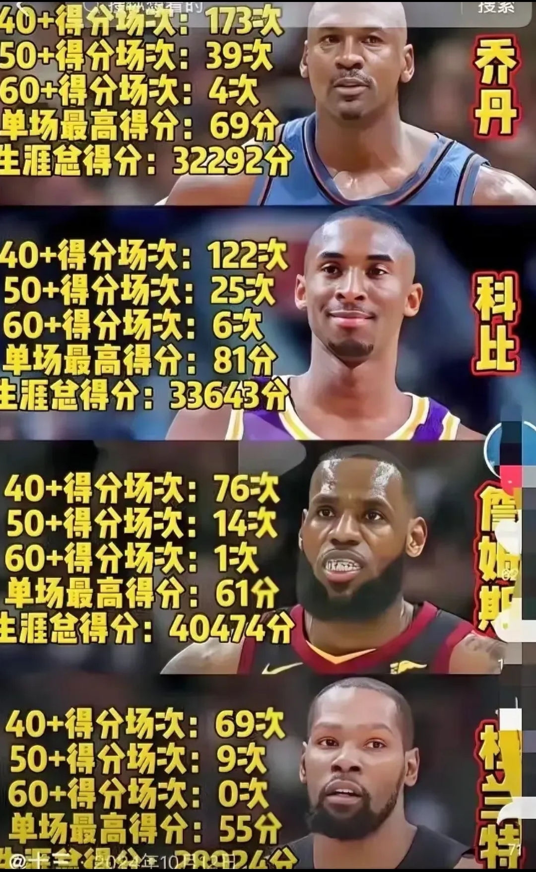 平博APP-库里在湖人比赛中晋级下一阶段，比赛规则变更引发热议！-平博APP